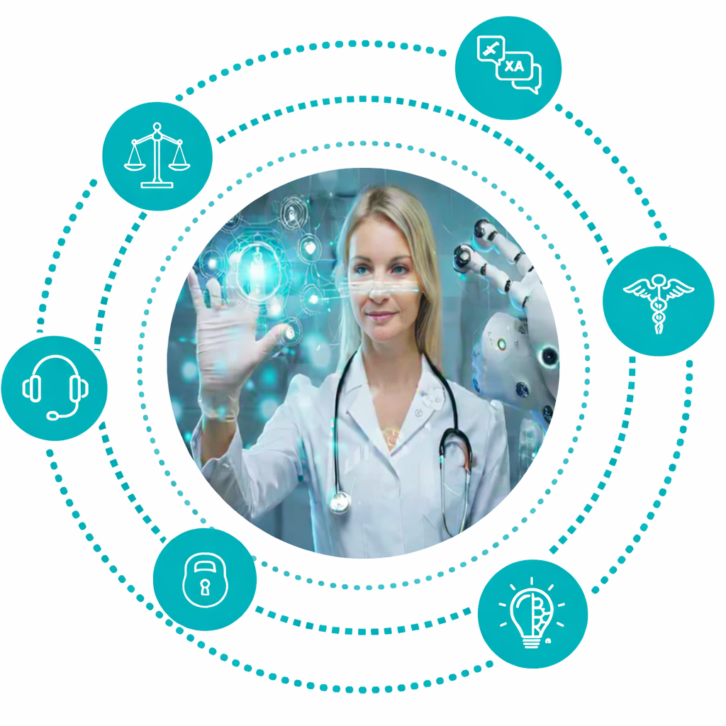 Saiot Health